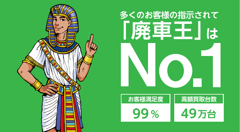 多くのお客様に指示されて「廃車王甲府店」はNO.1　月間買取台数1800台　お客様満足度99％　事故車買取　廃車買取